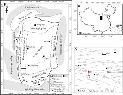 The Effect of Multi-Scale Faults and Fractures on Oil Enrichment and Production in Tight Sandstone Reservoirs: A Case Study in the Southwestern Ordos Basin, China